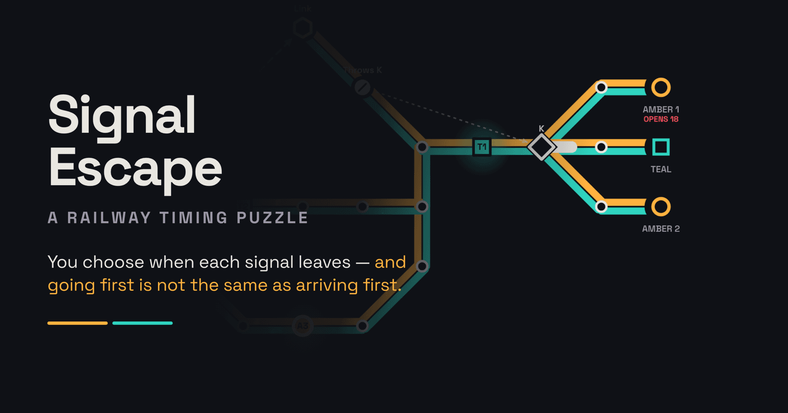 Signal Escape — project screenshot